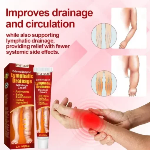 Fivfivgo™ EdemaSupport Lymphatic Drainage Massage Cream - Image 9