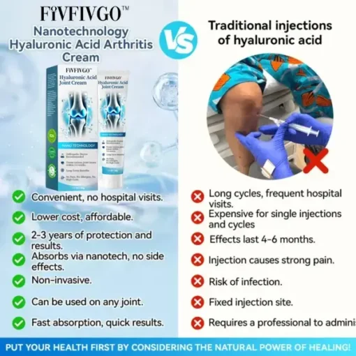 Fivfivgo™ Hyaluronic Acid Joint Repair Cream - Image 8