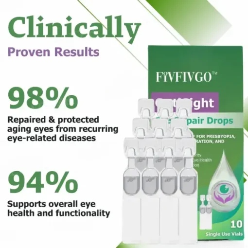 Fivfivgo™ OptiSight eye repair drops - Image 5