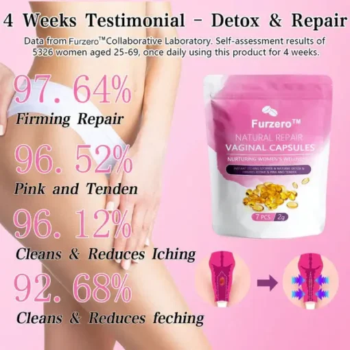 Furzero™ Instant Itch Relief & Natural Detox & Firming Repair & Pink and Tender Natural Capsules - Image 2