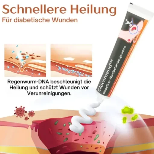 Glucomend™ Diabetiker Wundbehandlungscreme - Image 3