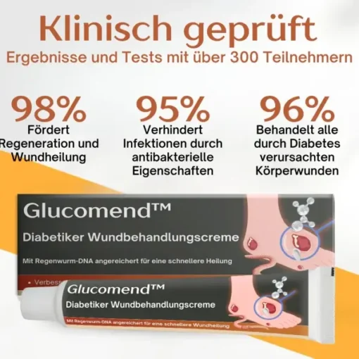 Glucomend™ Diabetiker Wundbehandlungscreme - Image 5