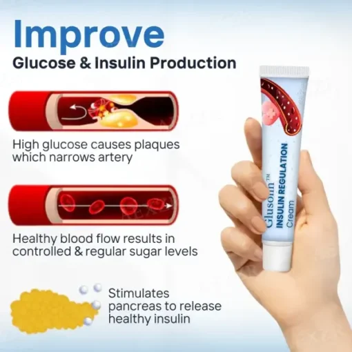 Glusolin™ Insulin Regulation Cream - Image 8