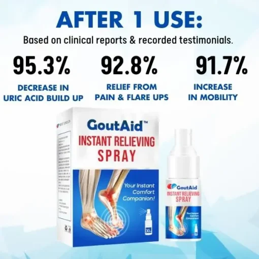 GoutAid™ Instant Relieving Spray - Image 6