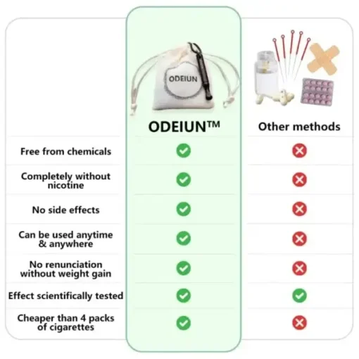 Holiday Sale ODEIUN – The smoking cessation revolution - Image 8