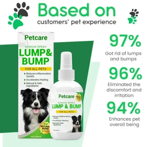 Holiday Sale PetCare™ Korilin Lumps & Bumps Pet Spray - Image 2