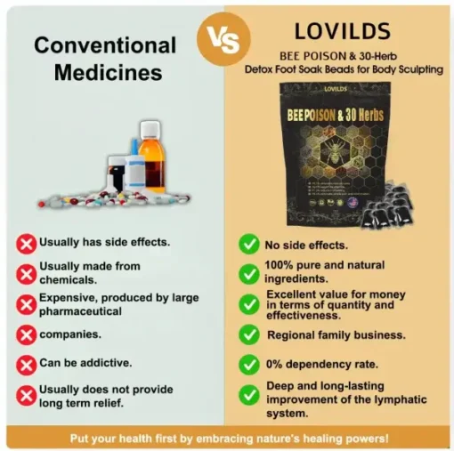 LOVILDS® Bee Poison & 30-Herb Detox Foot Soak Beads for Body Sculpting - Image 10