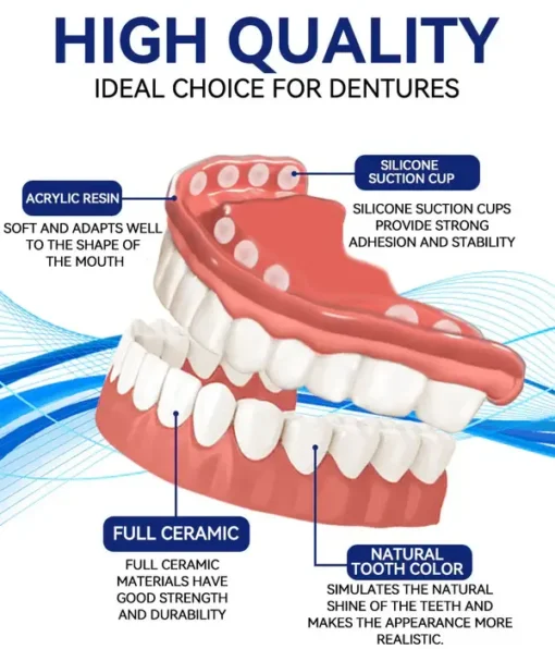 QIAWI – Holiday Smile Upgrade: The Best Dentures for Christmas & New Year! - Image 2