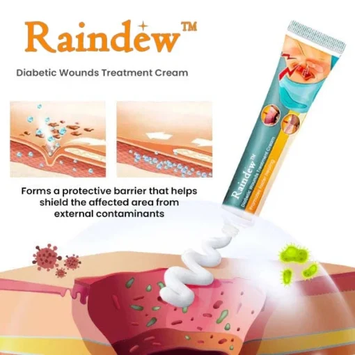 Raindew™ Diabetic Wounds Treatment Cream - Image 4