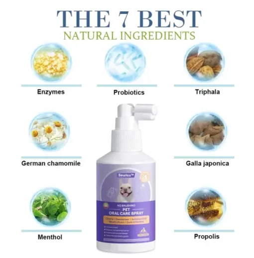 Seurico™ Teeth Cleaning Spray with Oral Probiotics for Dogs & Cats - Image 13