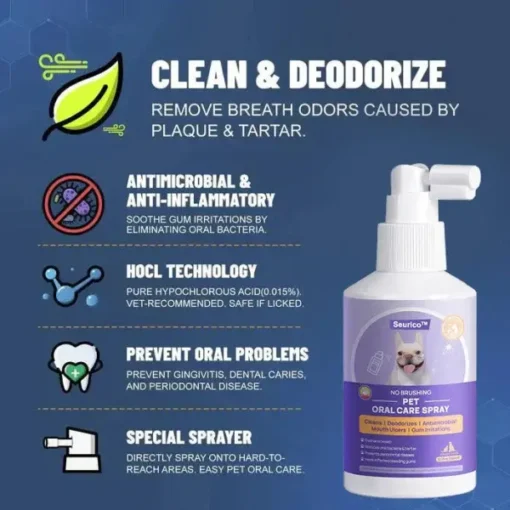 Seurico™ Teeth Cleaning Spray with Oral Probiotics for Dogs & Cats - Image 7