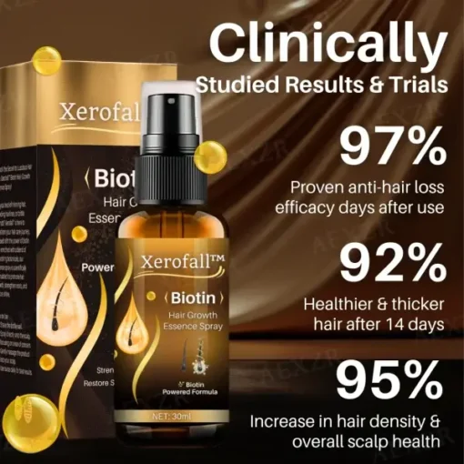 Xerofall™ Biotin Hair Growth Essence Spray - Image 2