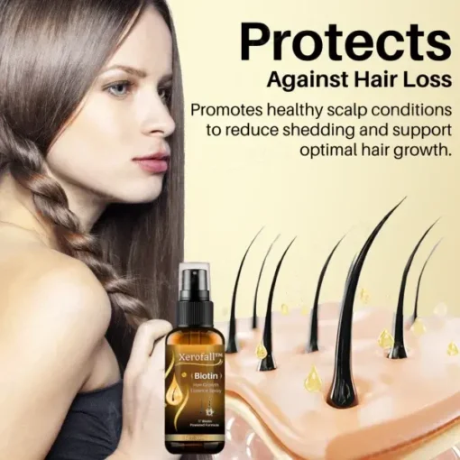 Xerofall™ Biotin Hair Growth Essence Spray - Image 6