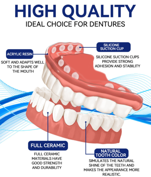 YUNPSO™- Premium Custom Silicone Denture Set - Image 2