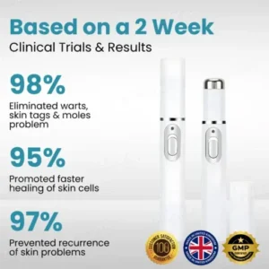 Bikenda® Non-Invasive Mole and Wart Removal Laser Pen
